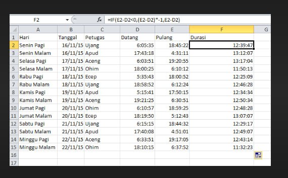 4 Saran Roman Bahasa